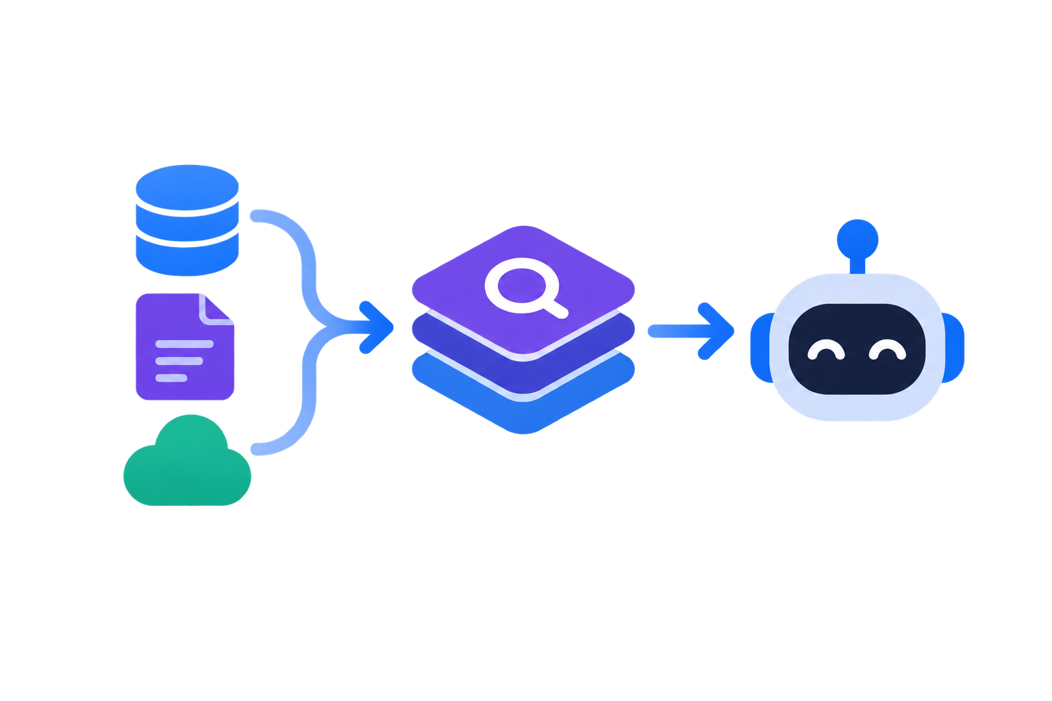 Agentic AI and RAG platform architecture preview