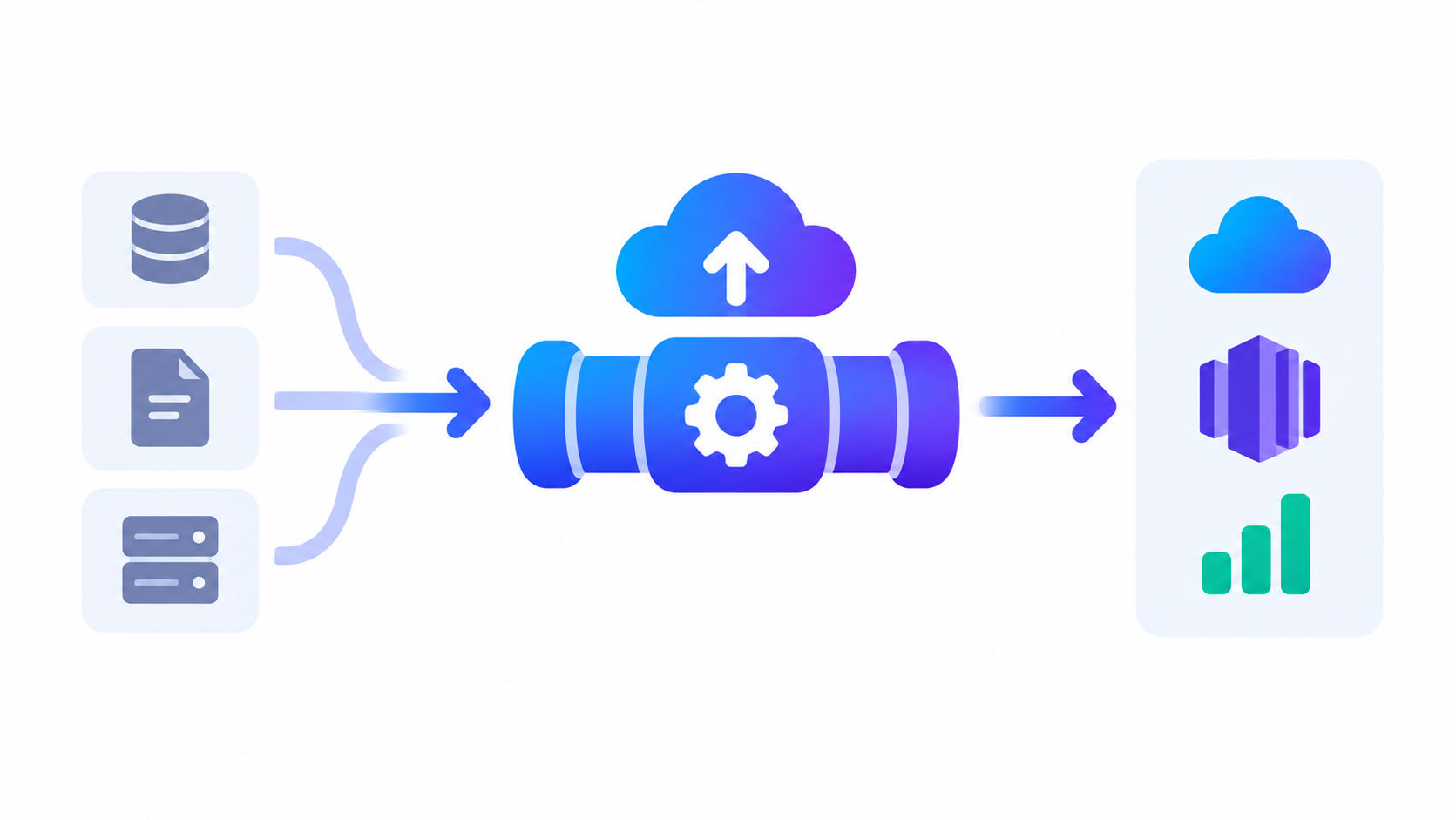 Enterprise data pipeline modernization preview
